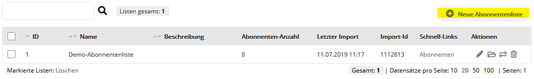 Abonnentenlisten in M-Tool